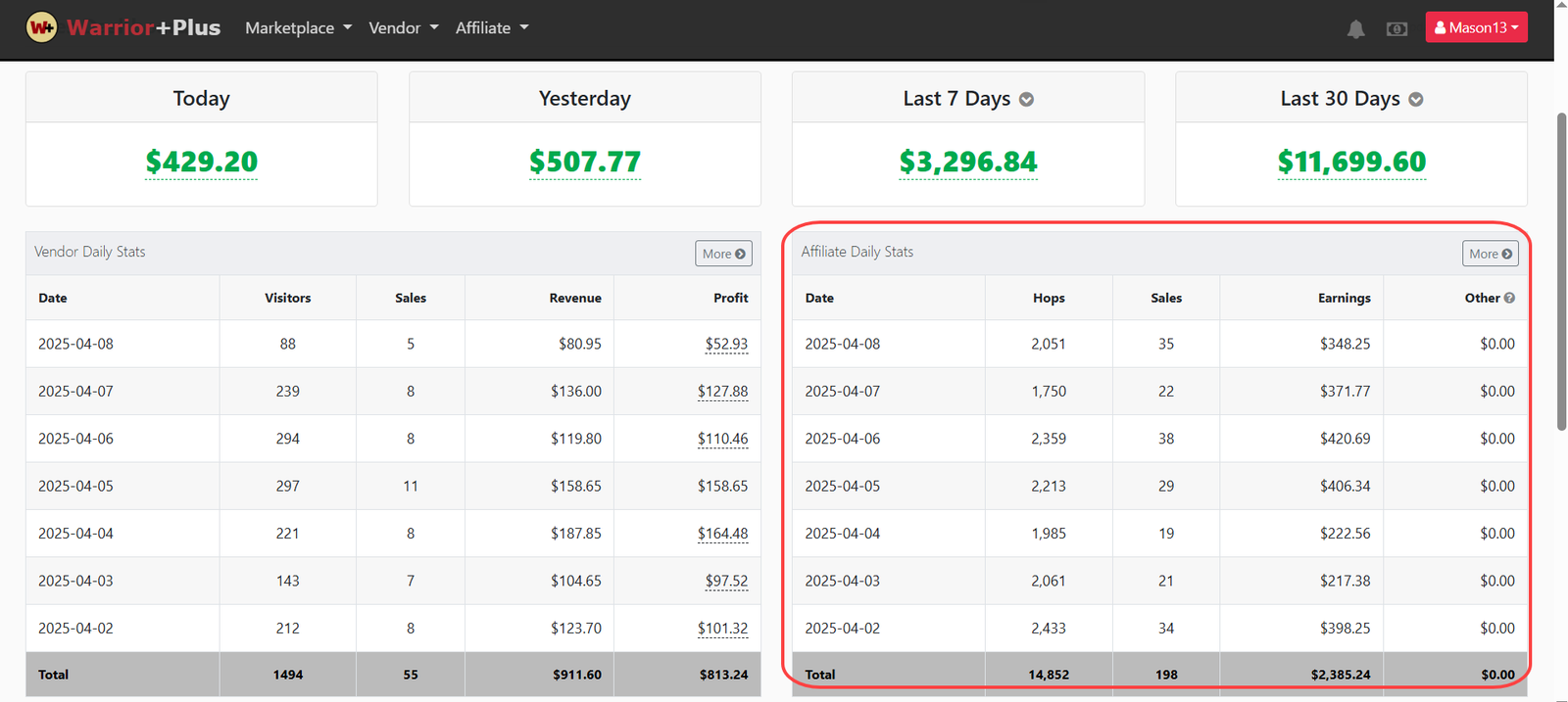 New Year Income System