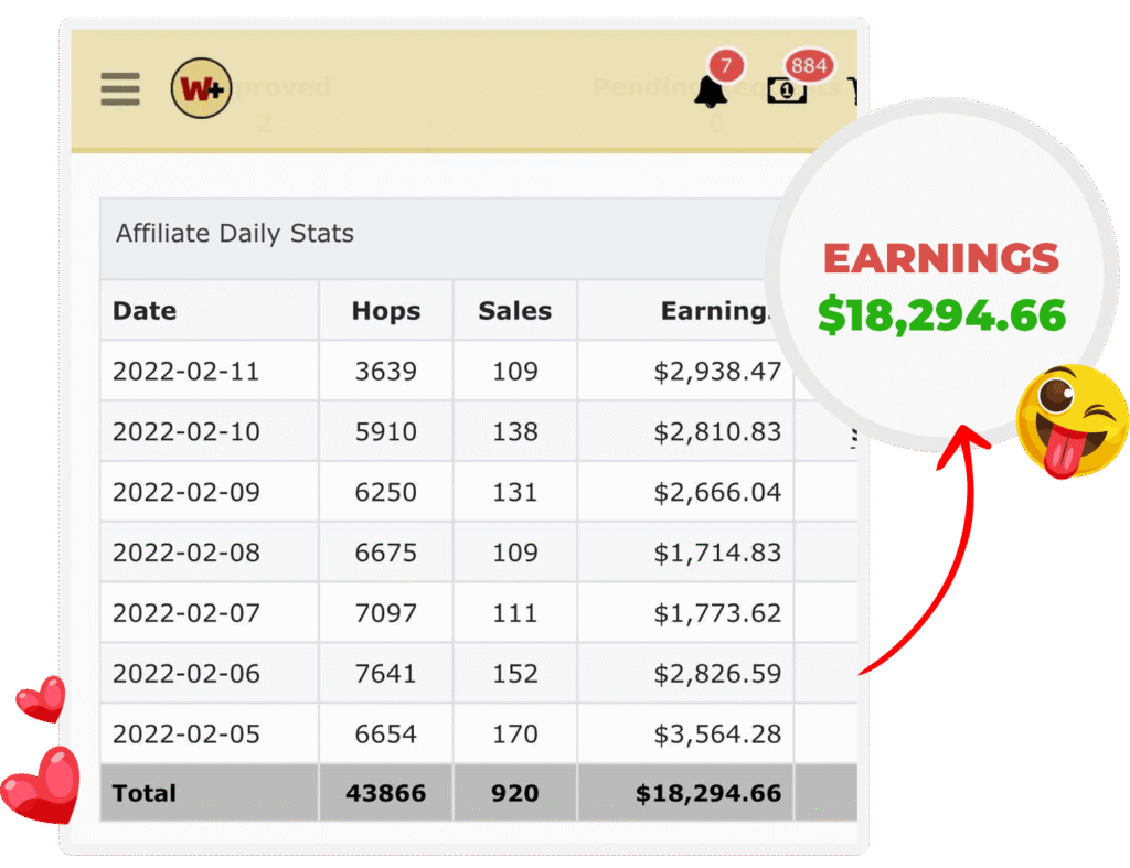 New Year Income System Review
