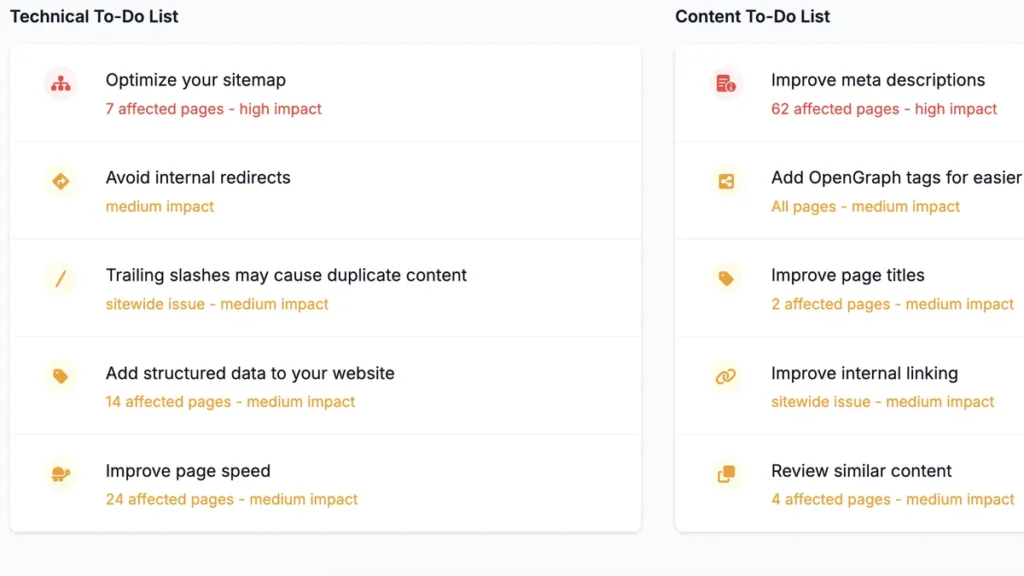 SiteGuru Lifetime Deal Review